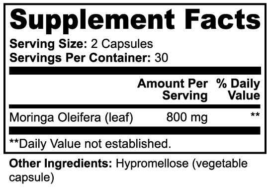 Supplement Facts